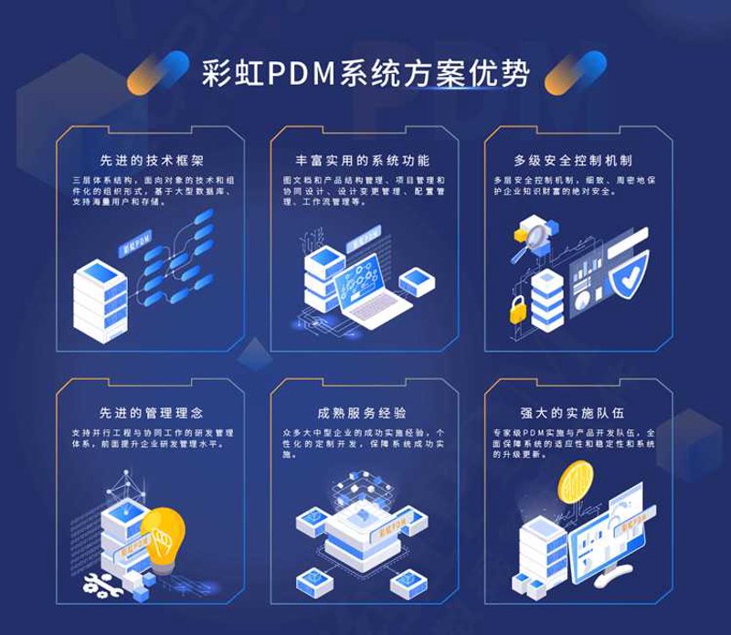 如何选择合适的江西网站设计公司