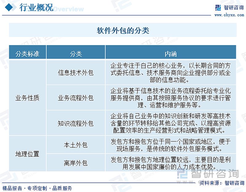 APP开发:构建未来的桥梁
