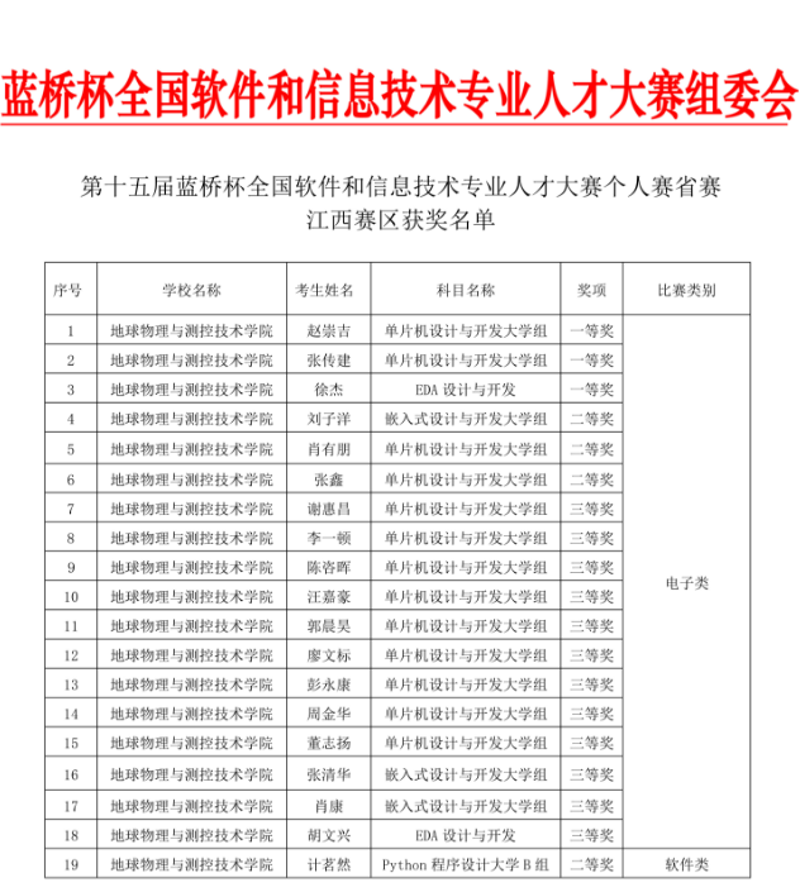 如何选择一款适合您的小程序开发方案？